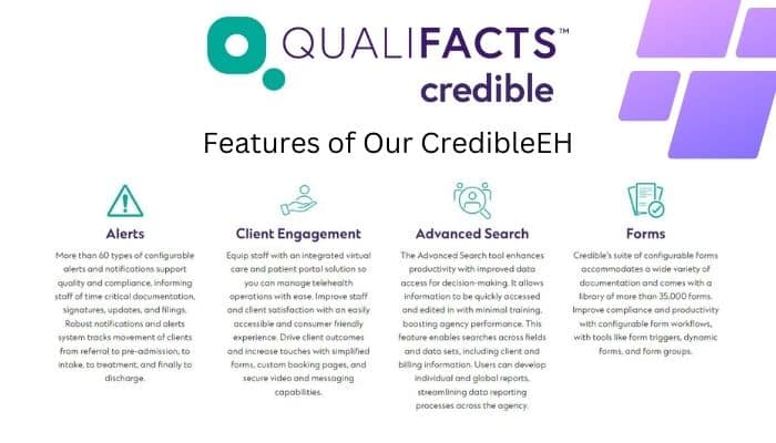 Features of Our CredibleEH